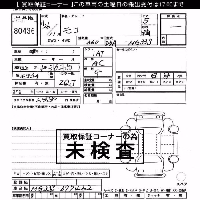 NISSAN MOCO