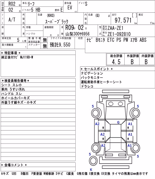 NISSAN LEAF