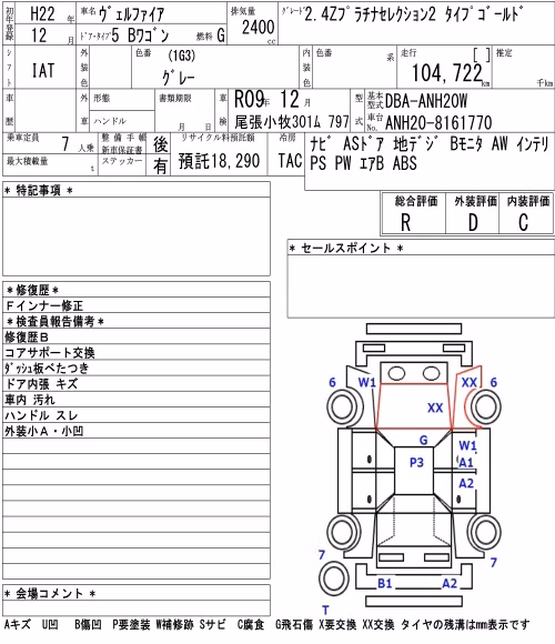 TOYOTA VELLFIRE