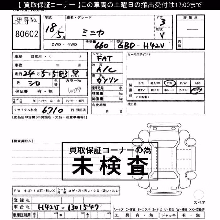 MITSUBISHI MINICA