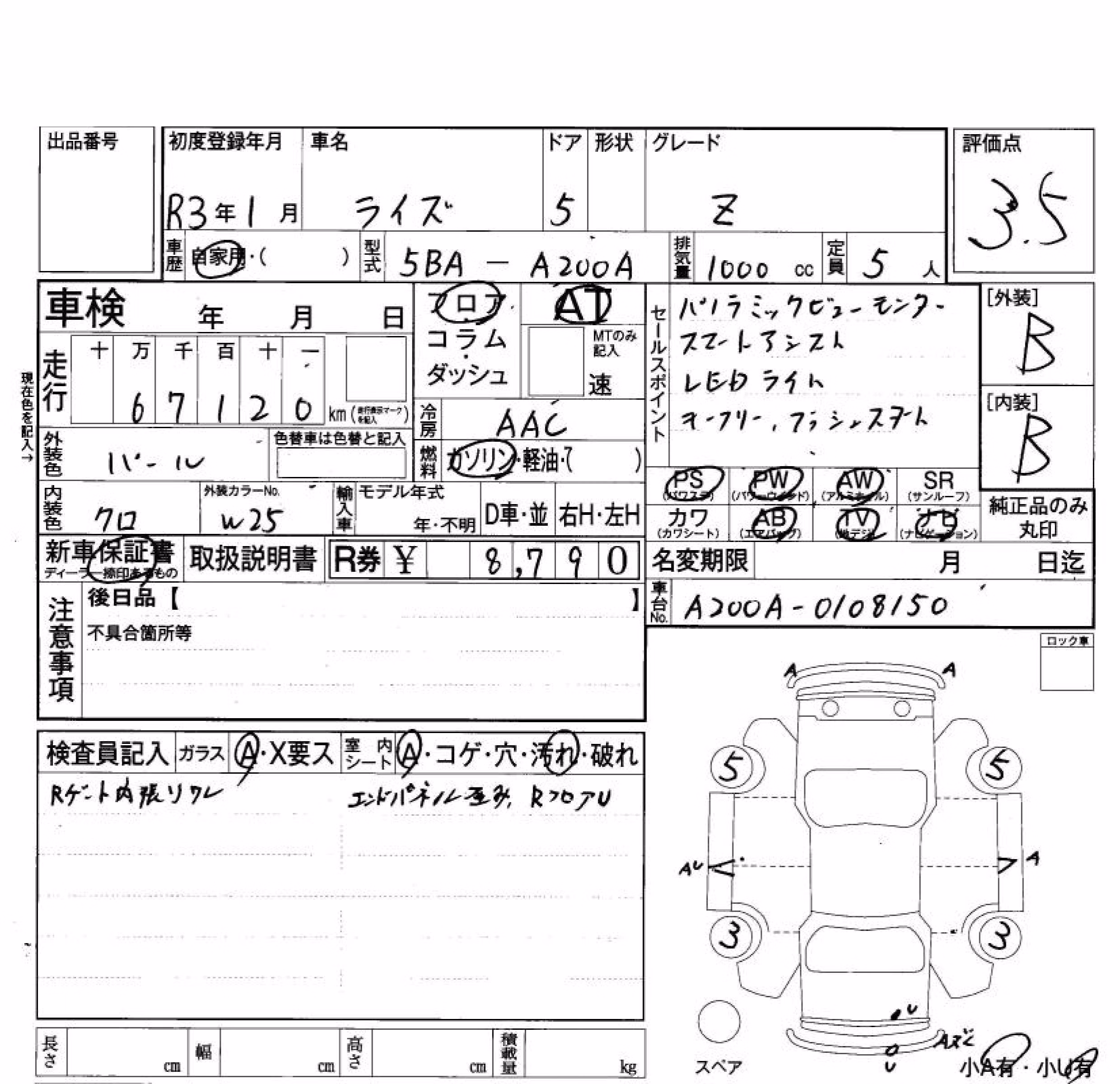 TOYOTA RAIZE
