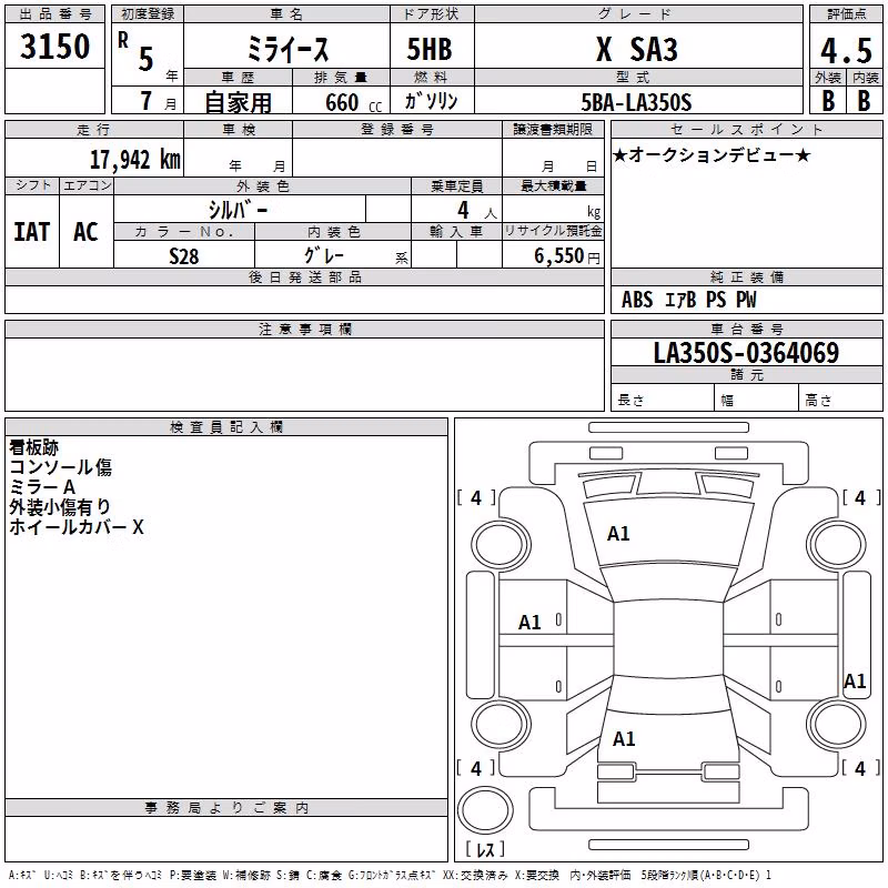 DAIHATSU MIRA E:S