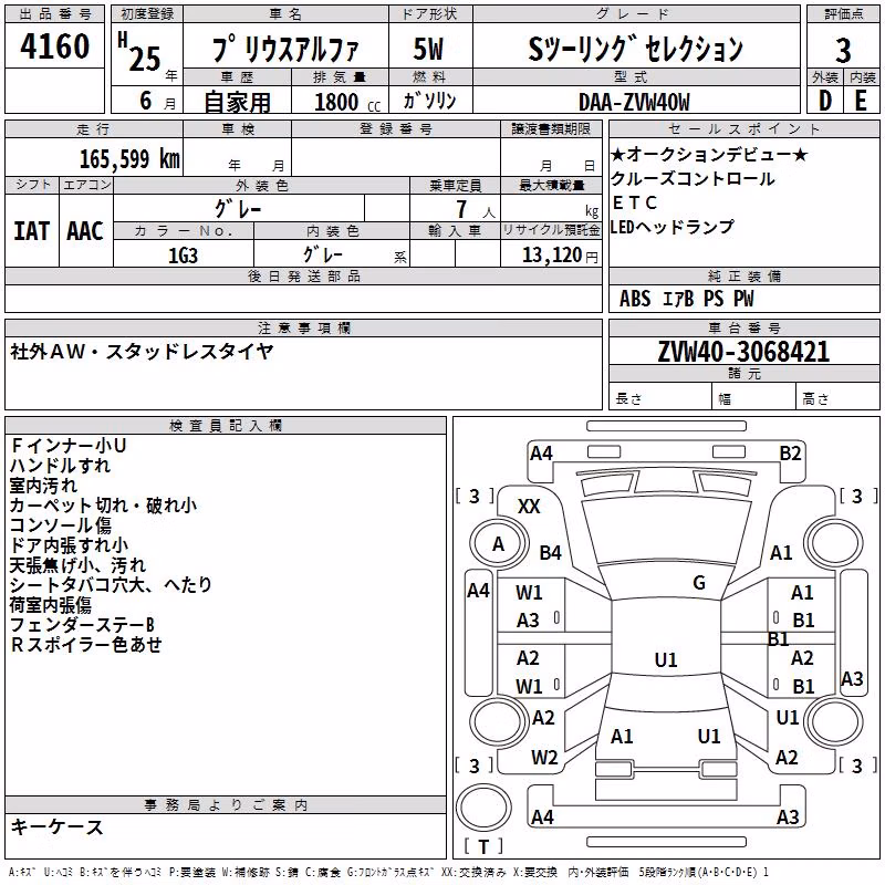 TOYOTA PRIUS ALPHA