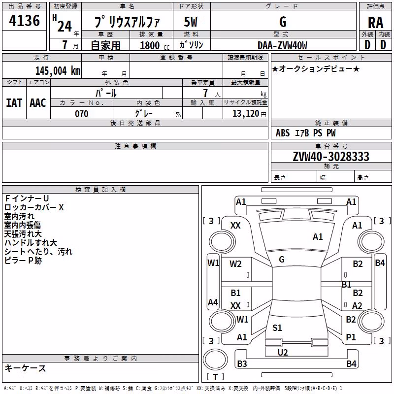 TOYOTA PRIUS ALPHA