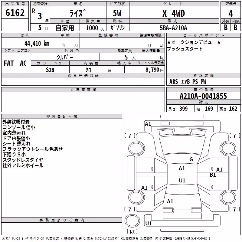 TOYOTA RAIZE