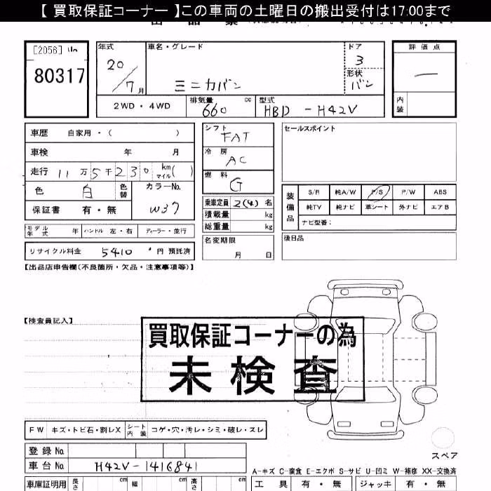 MITSUBISHI MINICA