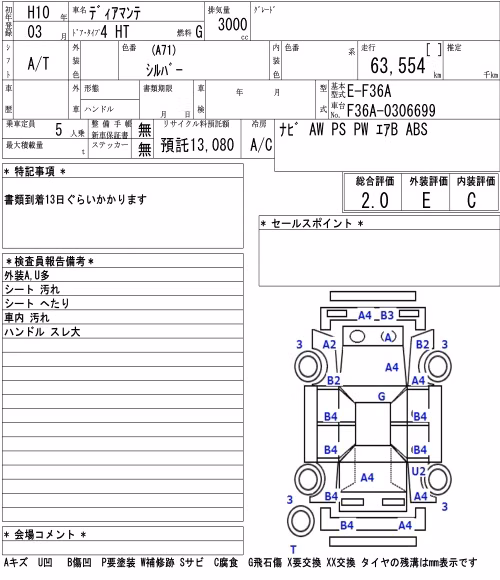 MITSUBISHI DIAMANTE