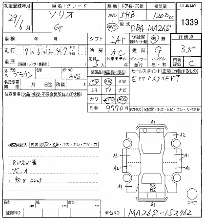 SUZUKI SOLIO