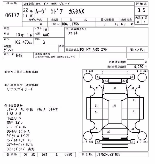DAIHATSU MOVE