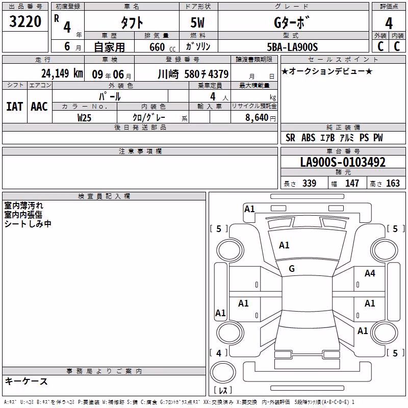 DAIHATSU TAFT