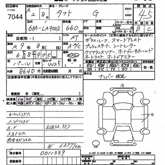 DAIHATSU TAFT