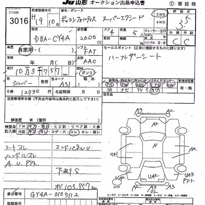 MITSUBISHI GALANT FORTIS