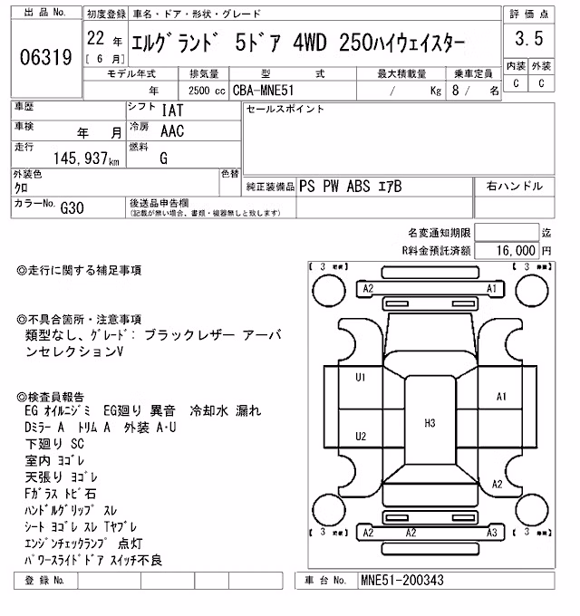 NISSAN ELGRAND