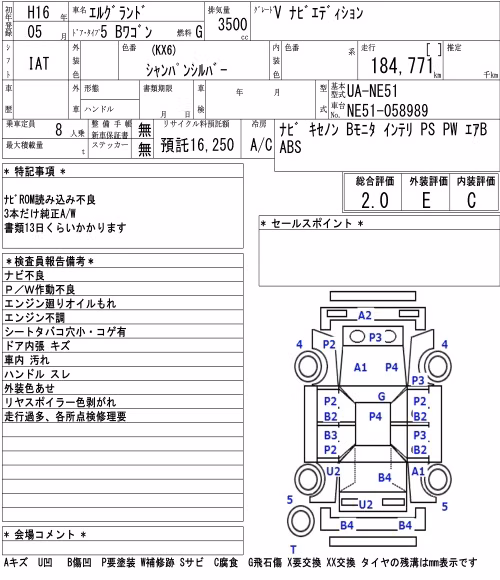 NISSAN ELGRAND