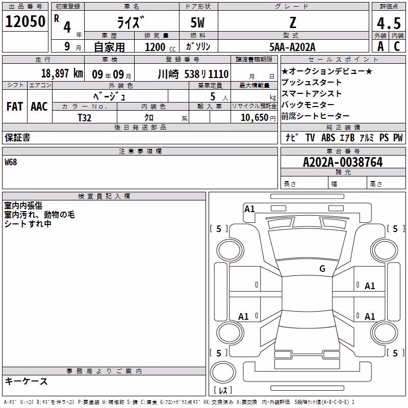 TOYOTA RAIZE