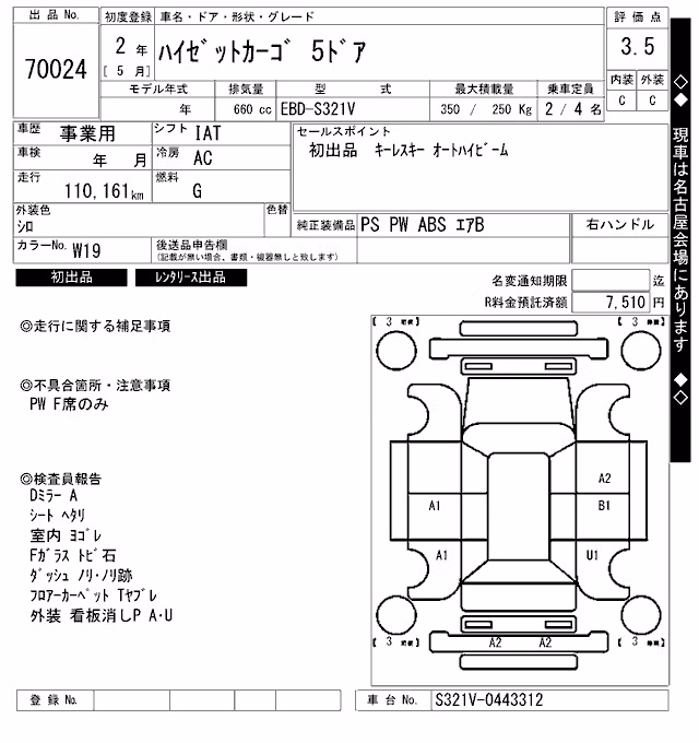 DAIHATSU HIJET