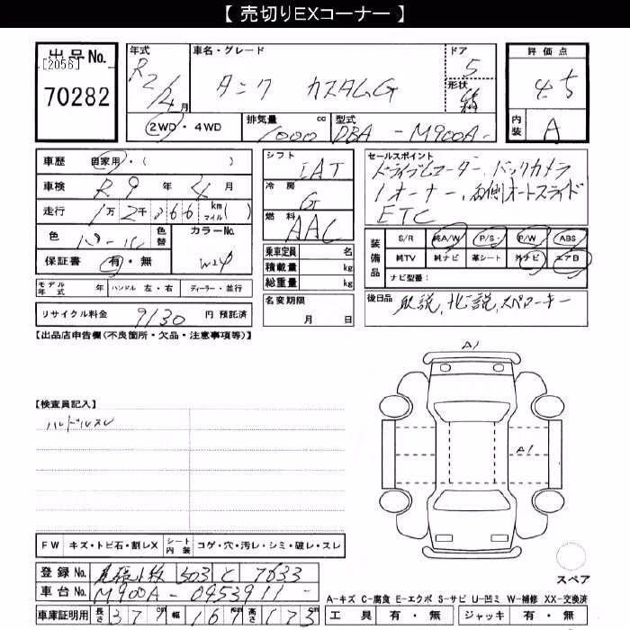 TOYOTA TANK
