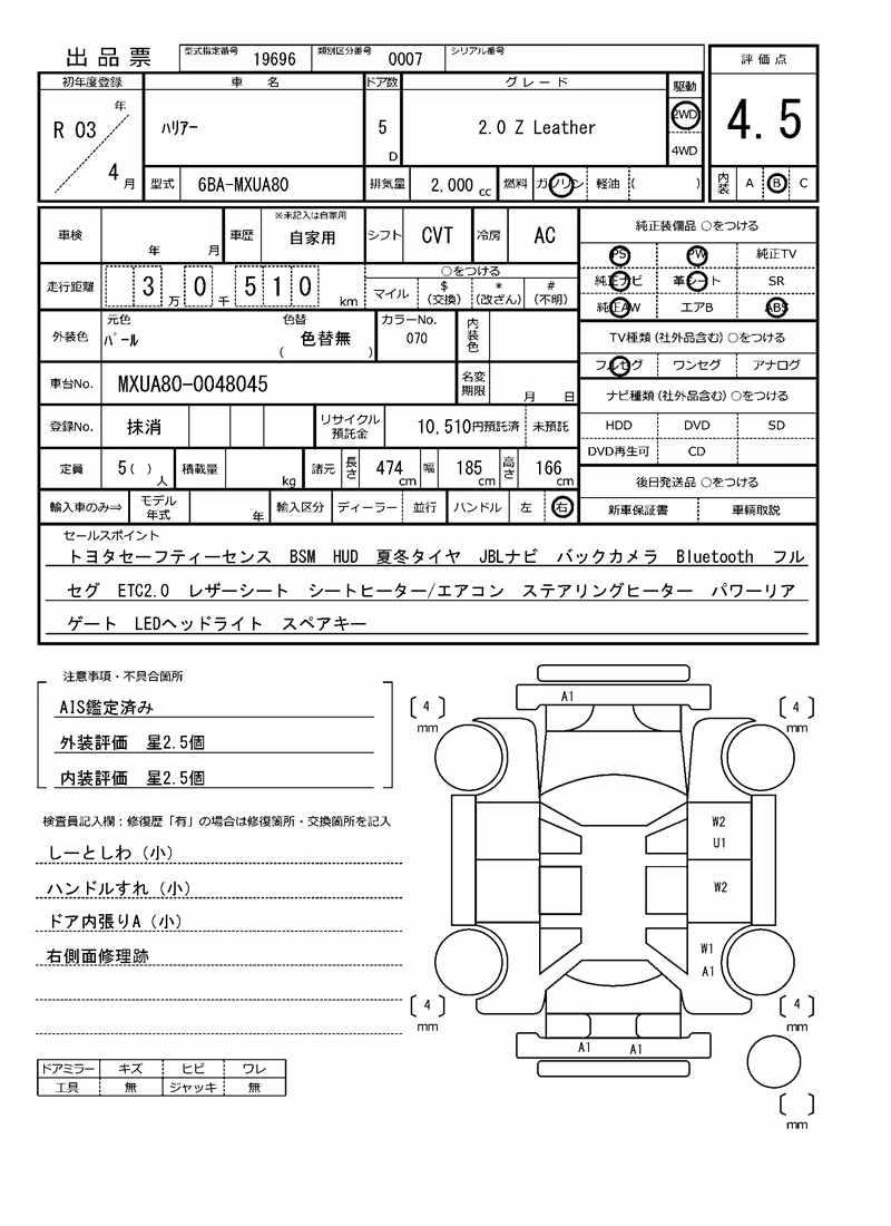 TOYOTA HARRIER