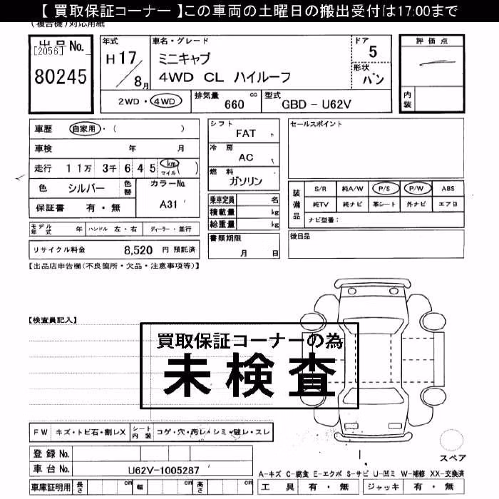 MITSUBISHI MINICAB