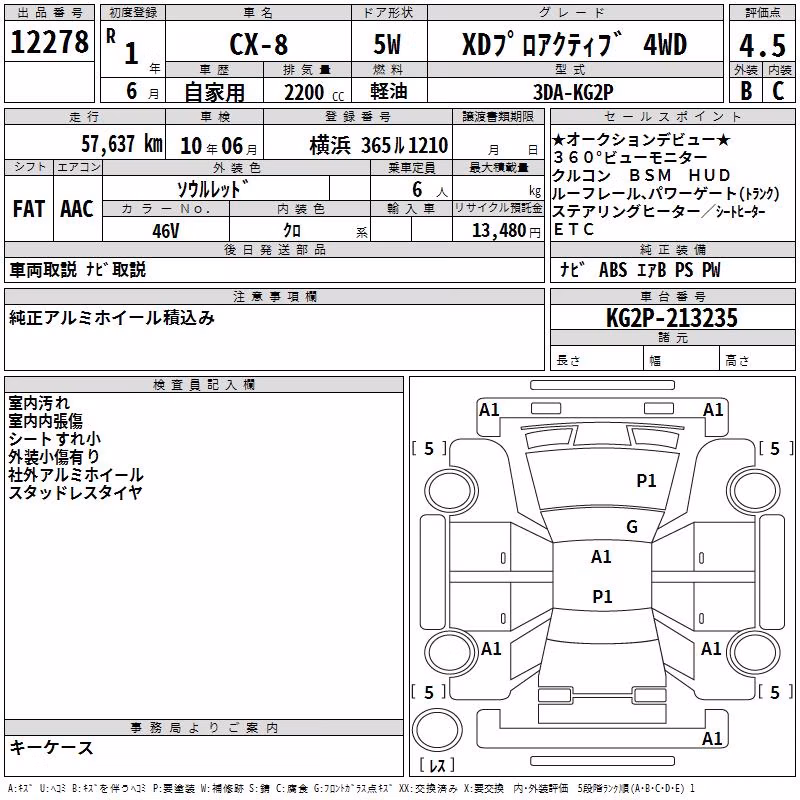 MAZDA CX-8