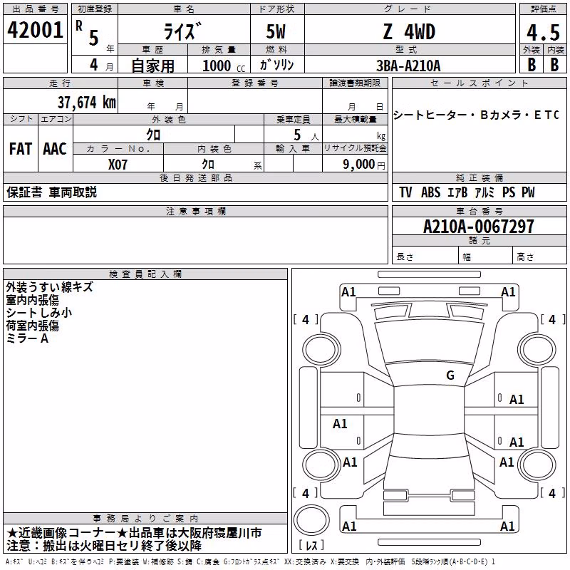 TOYOTA RAIZE