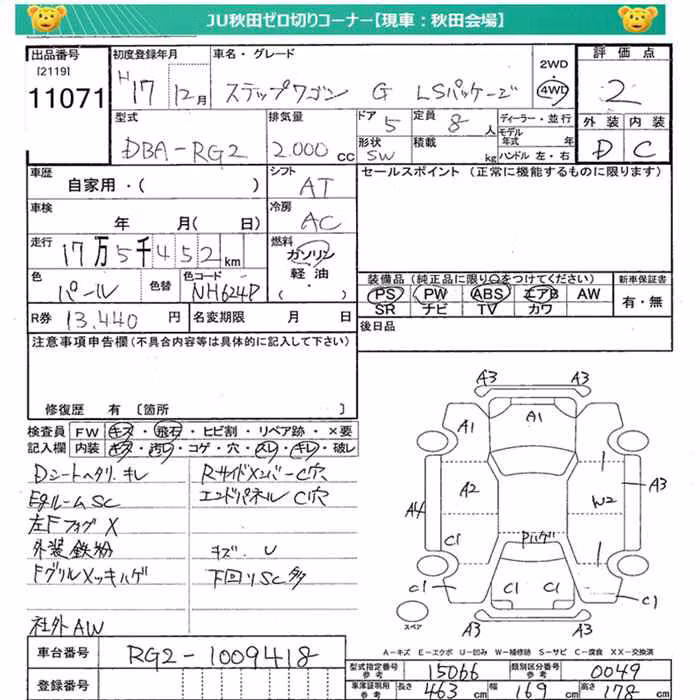 HONDA STEPWGN