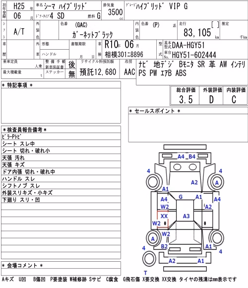 NISSAN CIMA