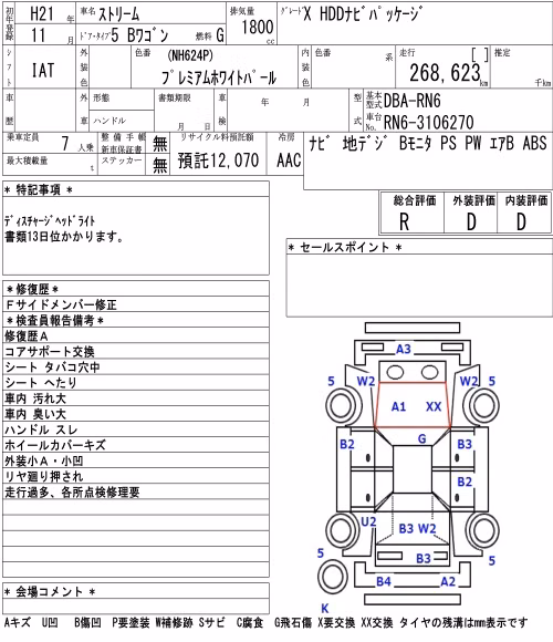 HONDA STREAM