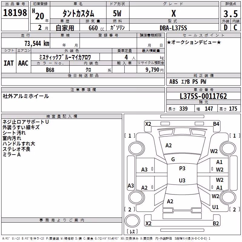 DAIHATSU TANTO