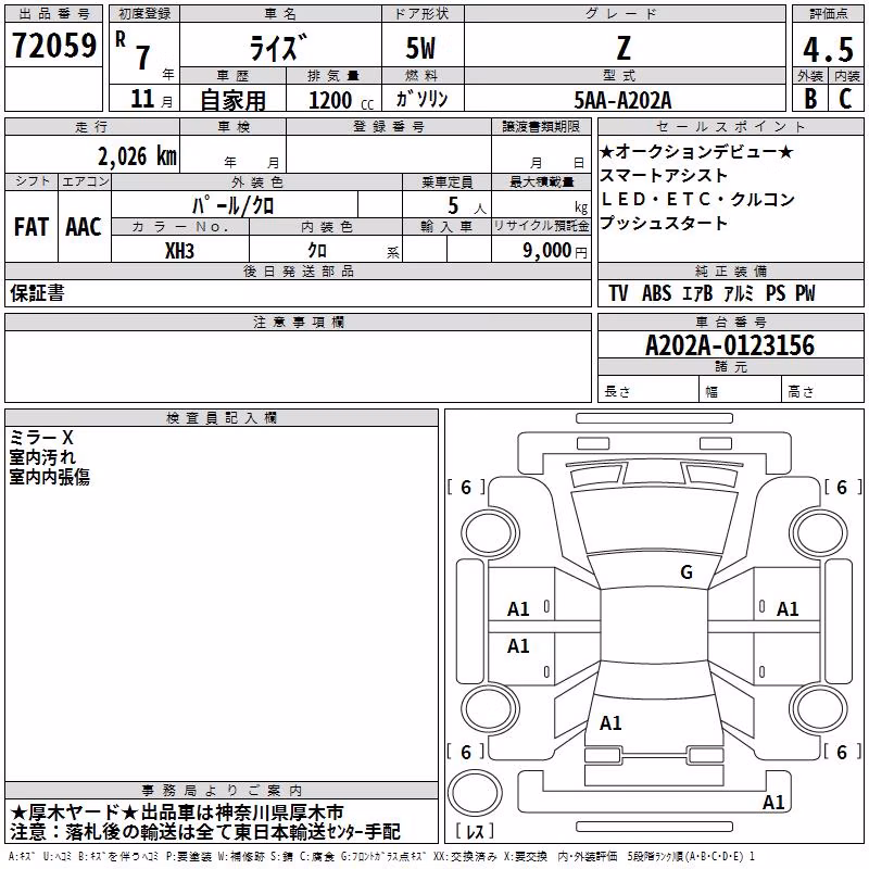 TOYOTA RAIZE