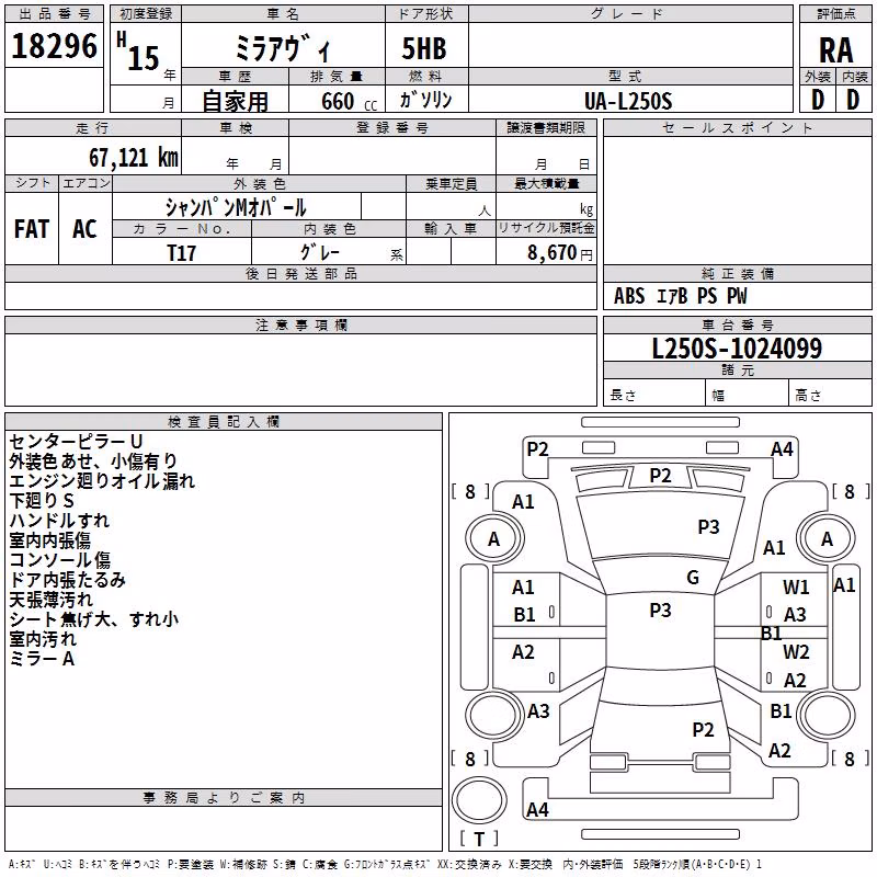 DAIHATSU MIRA AVY
