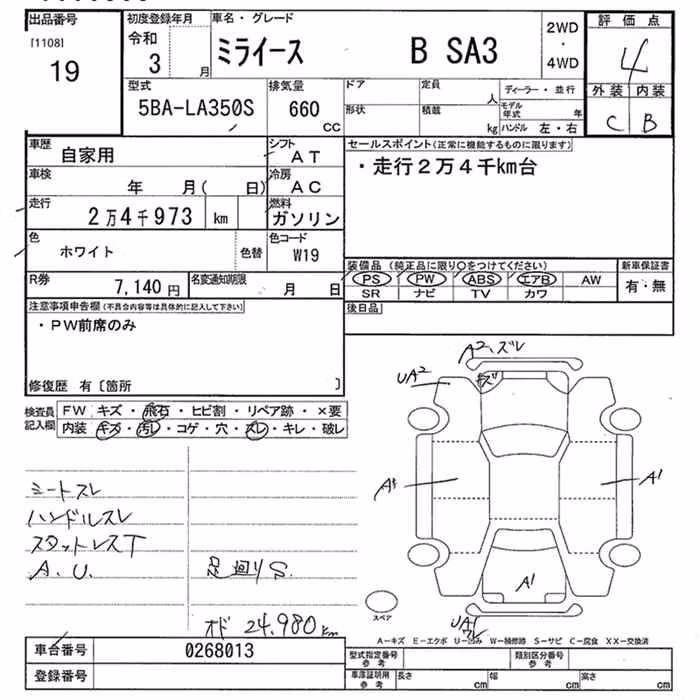 DAIHATSU MIRA E:S