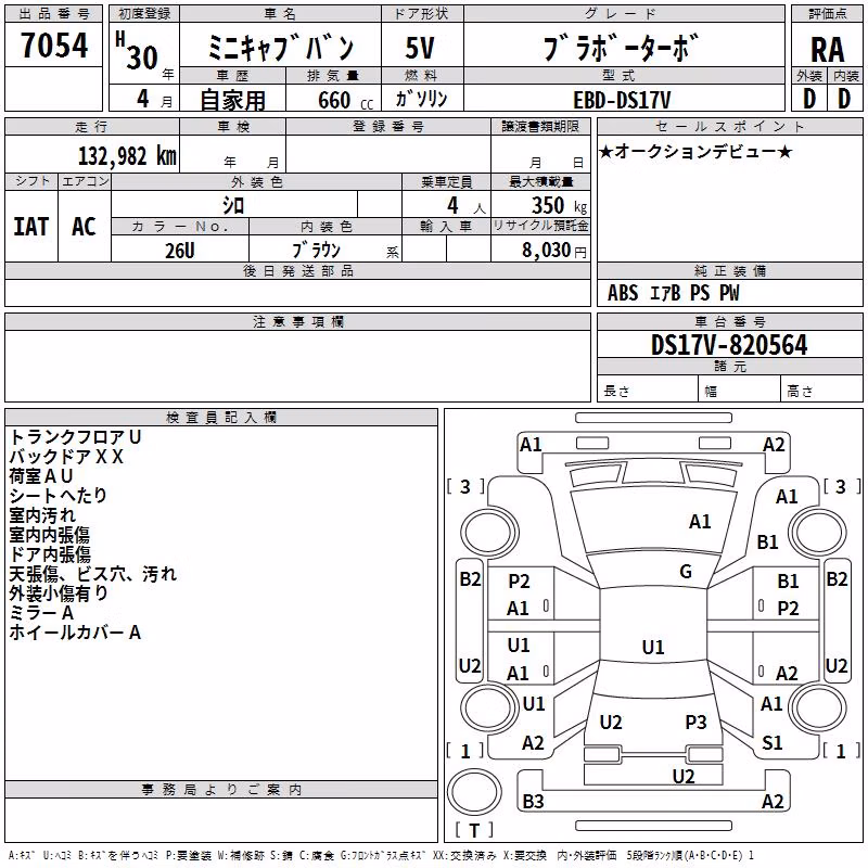 MITSUBISHI MINICAB
