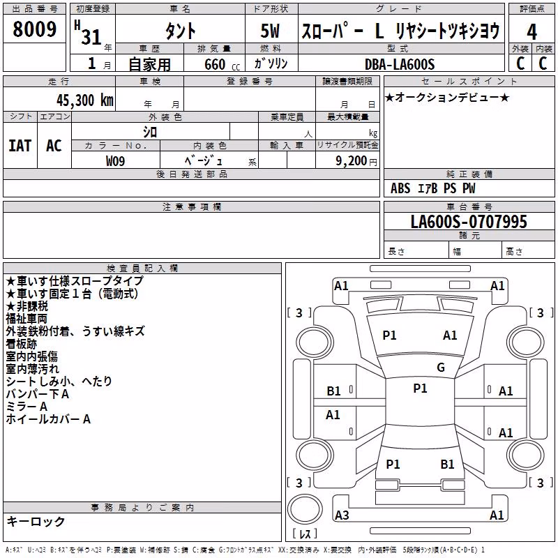 DAIHATSU TANTO
