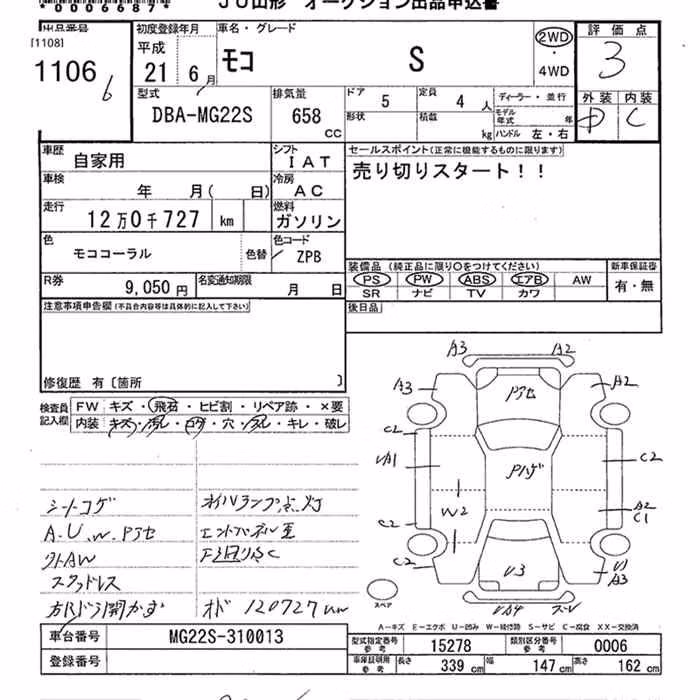 NISSAN MOCO