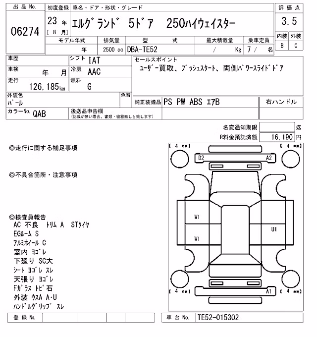 NISSAN ELGRAND