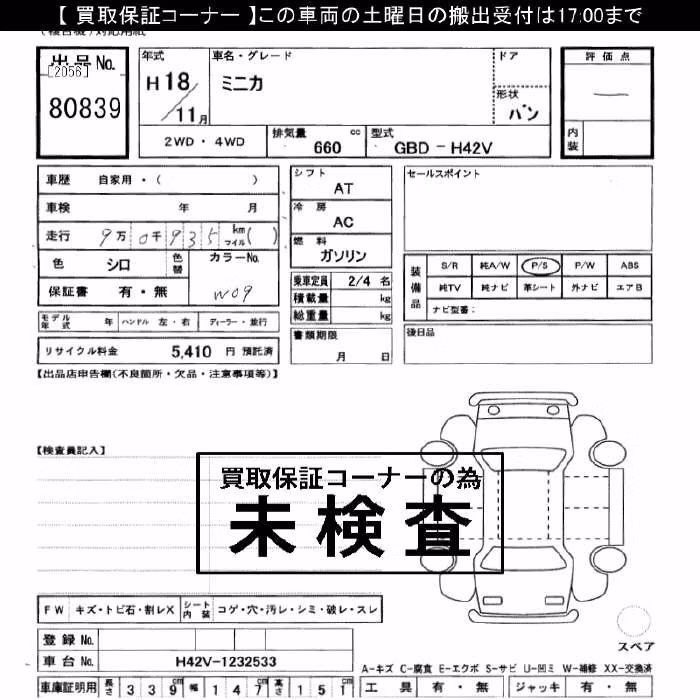 MITSUBISHI MINICA