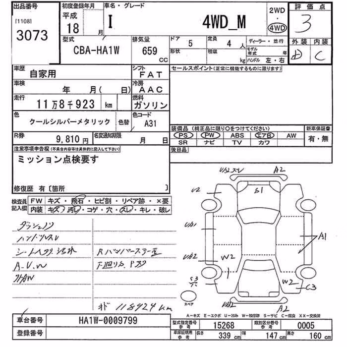 MITSUBISHI I