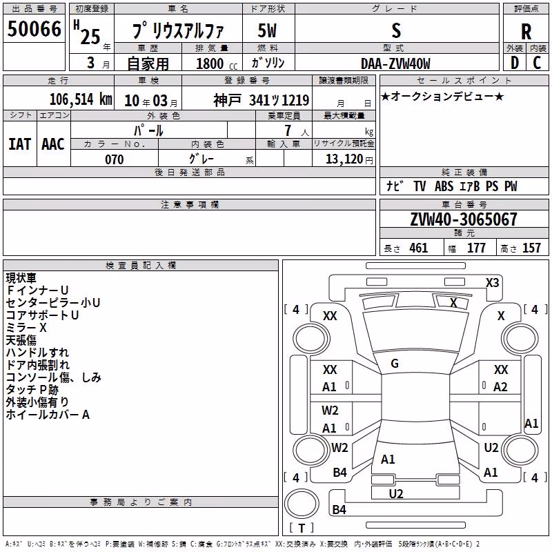 TOYOTA PRIUS ALPHA