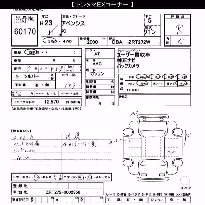 TOYOTA AVENSIS