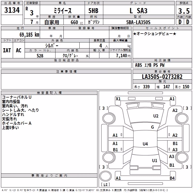 DAIHATSU MIRA E:S