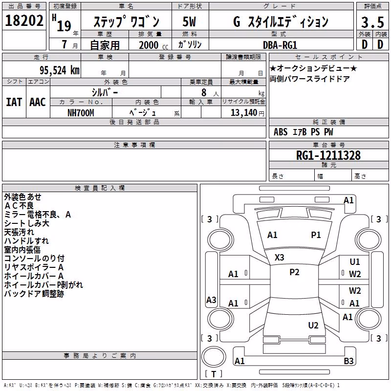 HONDA STEPWGN
