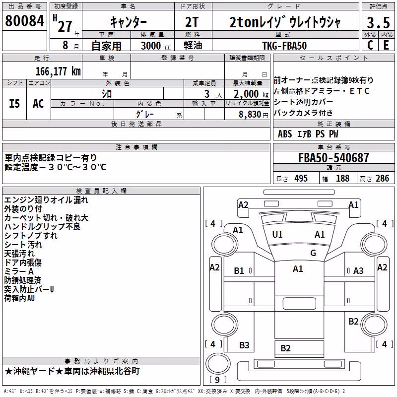 DAIHATSU THOR