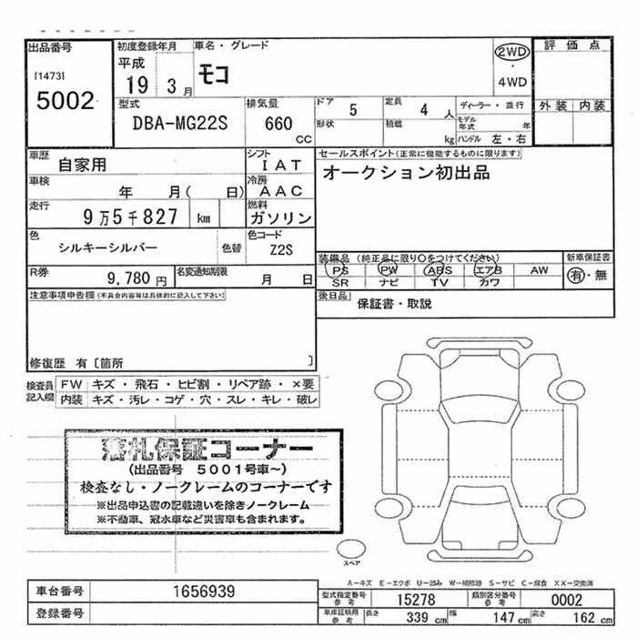 NISSAN MOCO