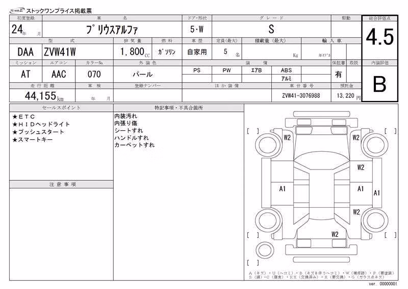TOYOTA PRIUS ALPHA