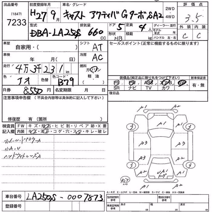 DAIHATSU CAST