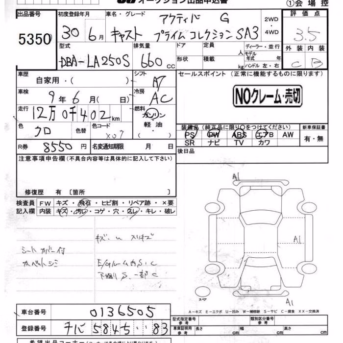 DAIHATSU CAST