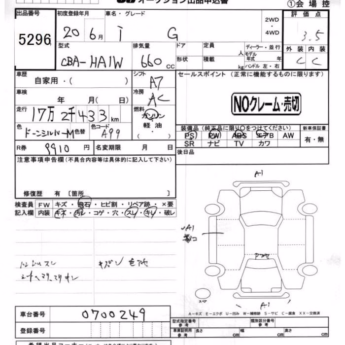 MITSUBISHI I