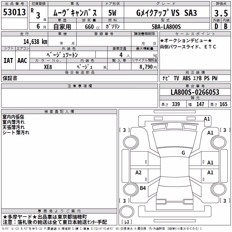 DAIHATSU MOVE CANBUS