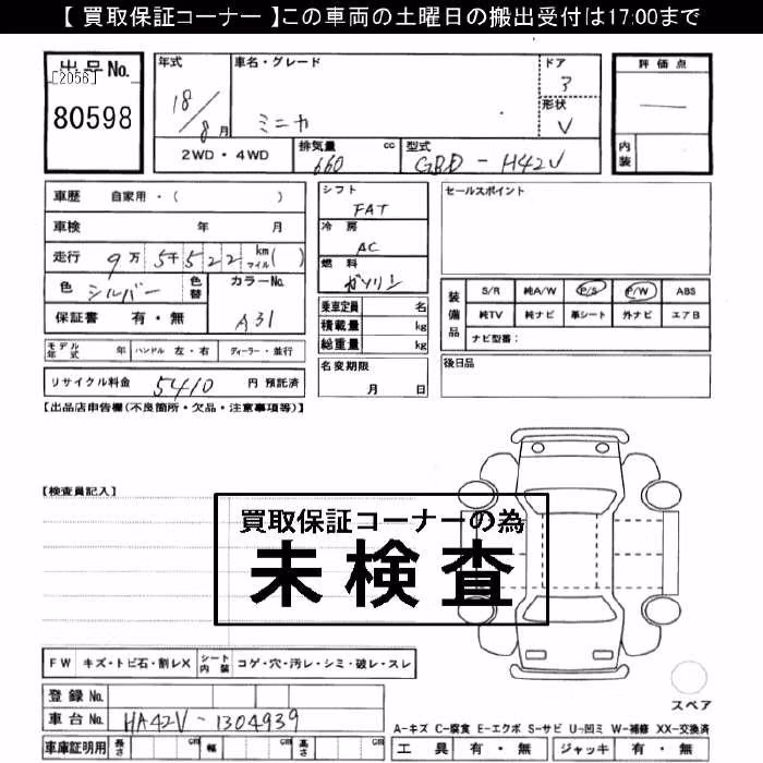 MITSUBISHI MINICA